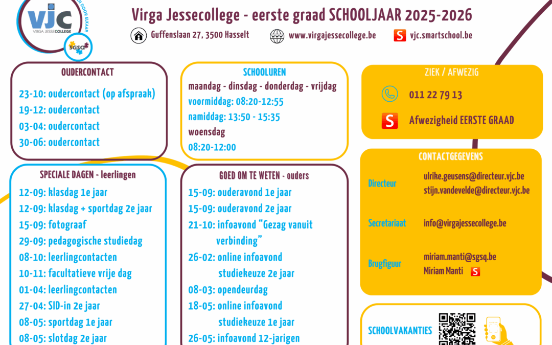 Belangrijke data: die vind je terug op de “frigofiche”