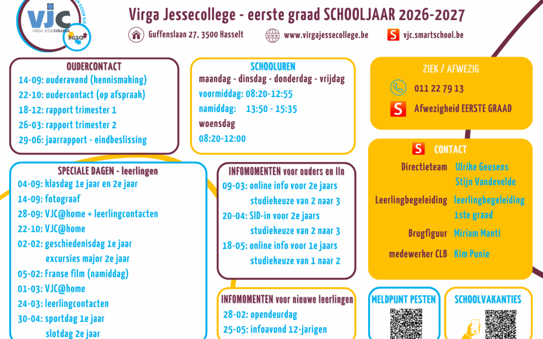Belangrijke data: die vind je terug op de “frigofiche”